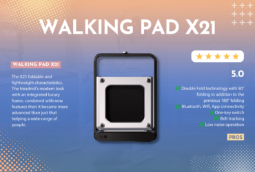 Revolutionize Your Fitness with Smart Walking Technology