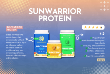 Unveiling The Power Of Plant-Based Nutrition